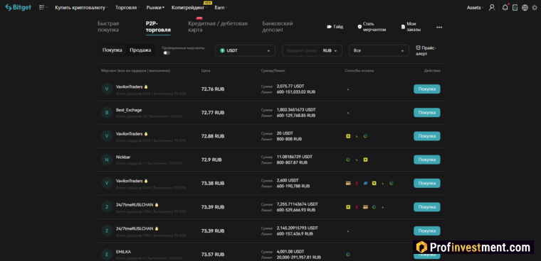 Bitget P2P