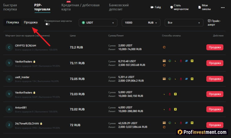 Bitget - доступные предложения о продаже