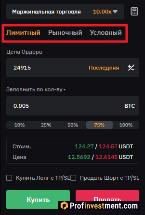 Bybit Futures - типы ордеров