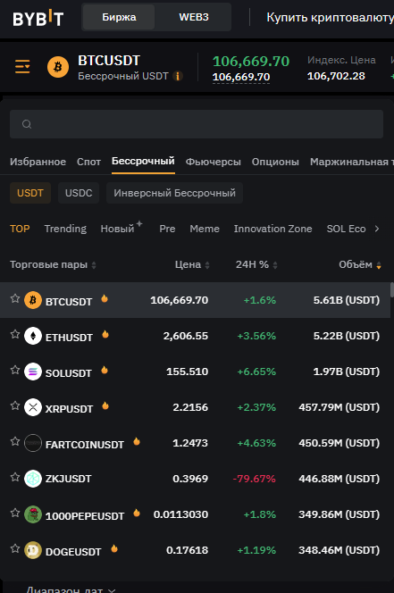 Выбор торговой пары