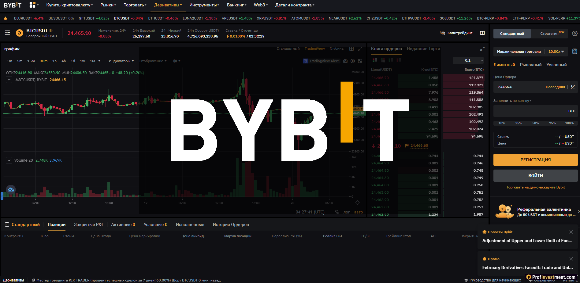 Bybit Futures