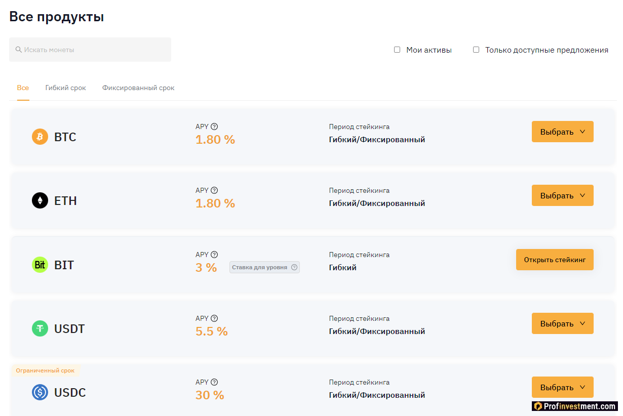 Bybit накопления