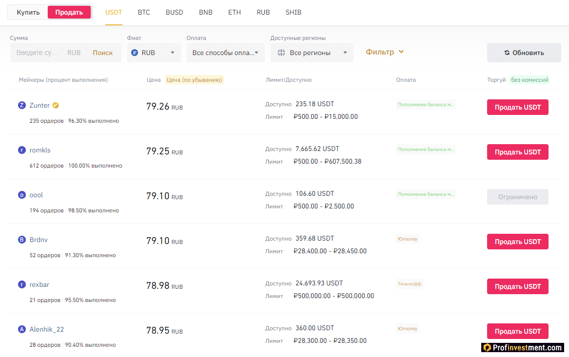 Бинанс P2P