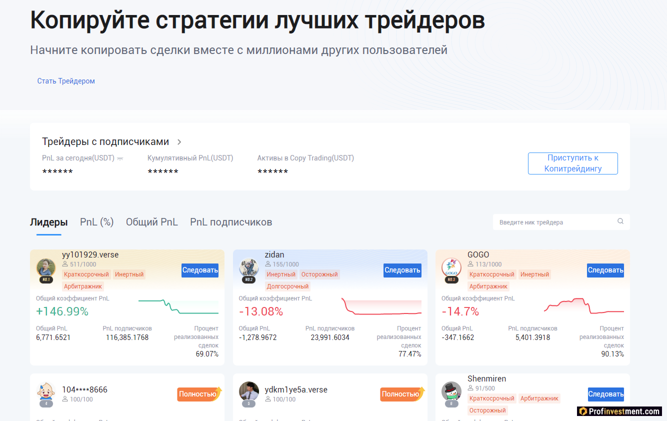 Huobi - копитрейдинг