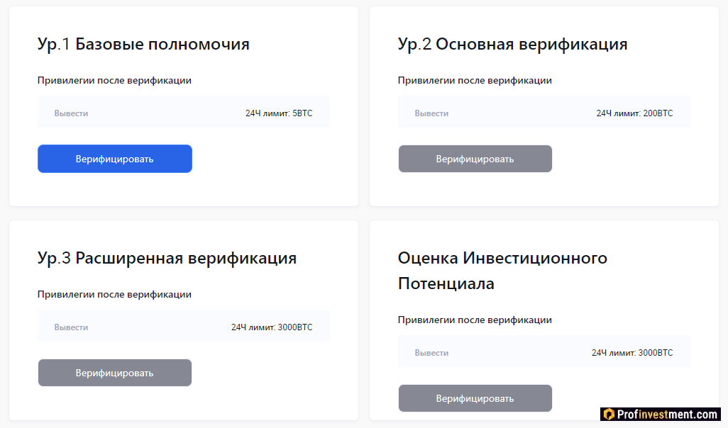 Huobi - уровни верификации
