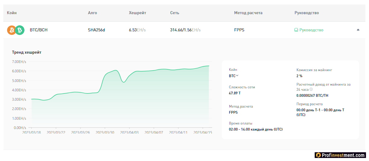 KuCoin Pool