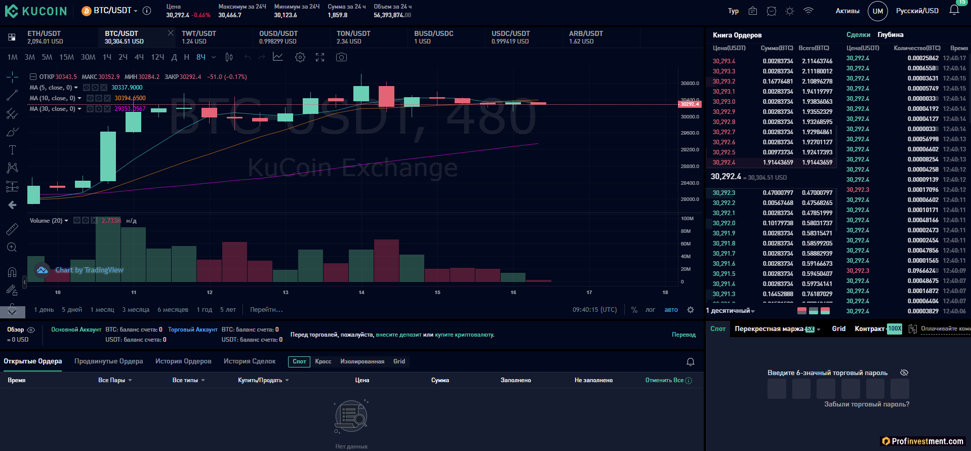 KuCoin - спотовый рынок