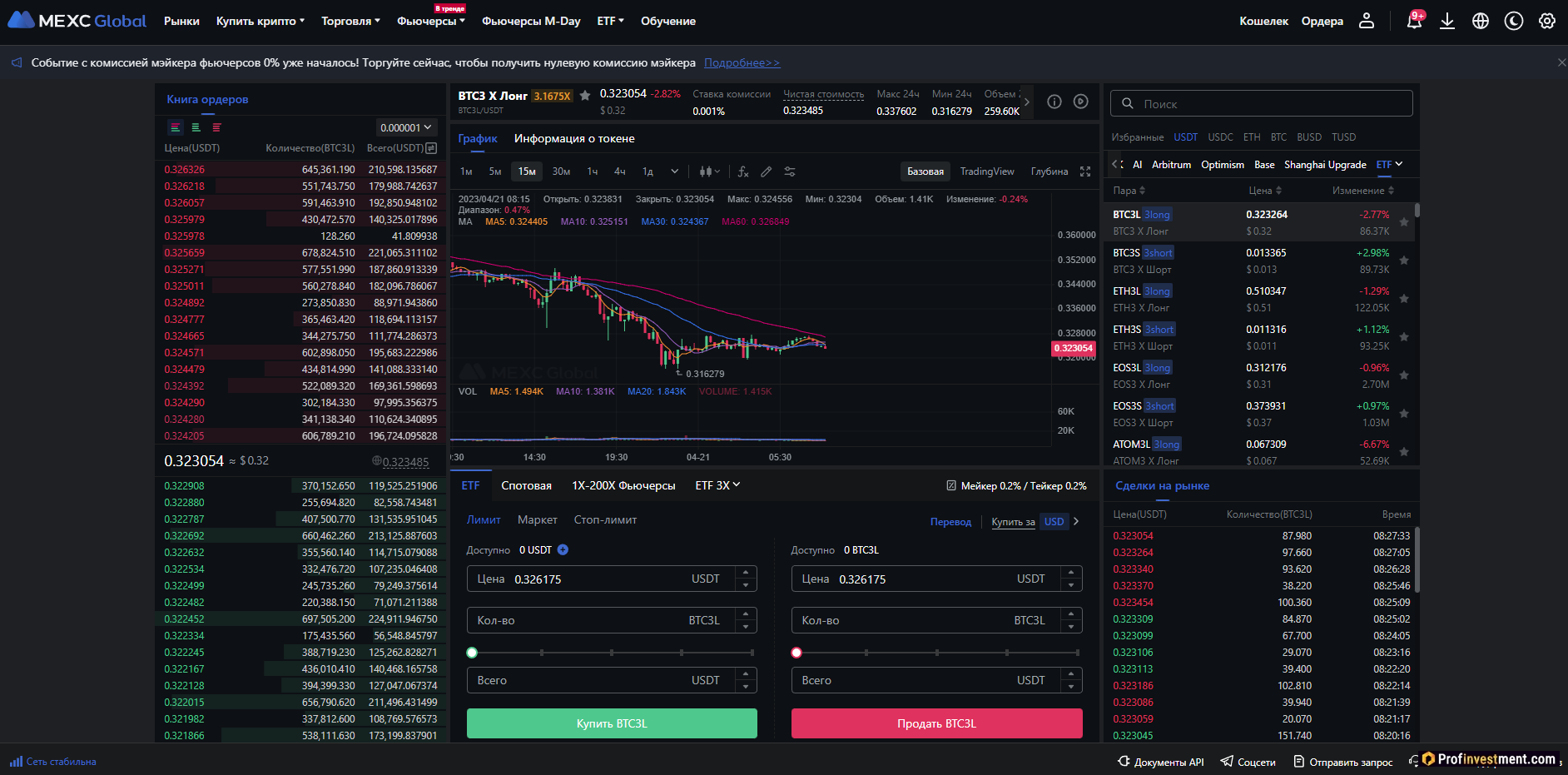 MEXC - торговля ETF с кредитным плечом