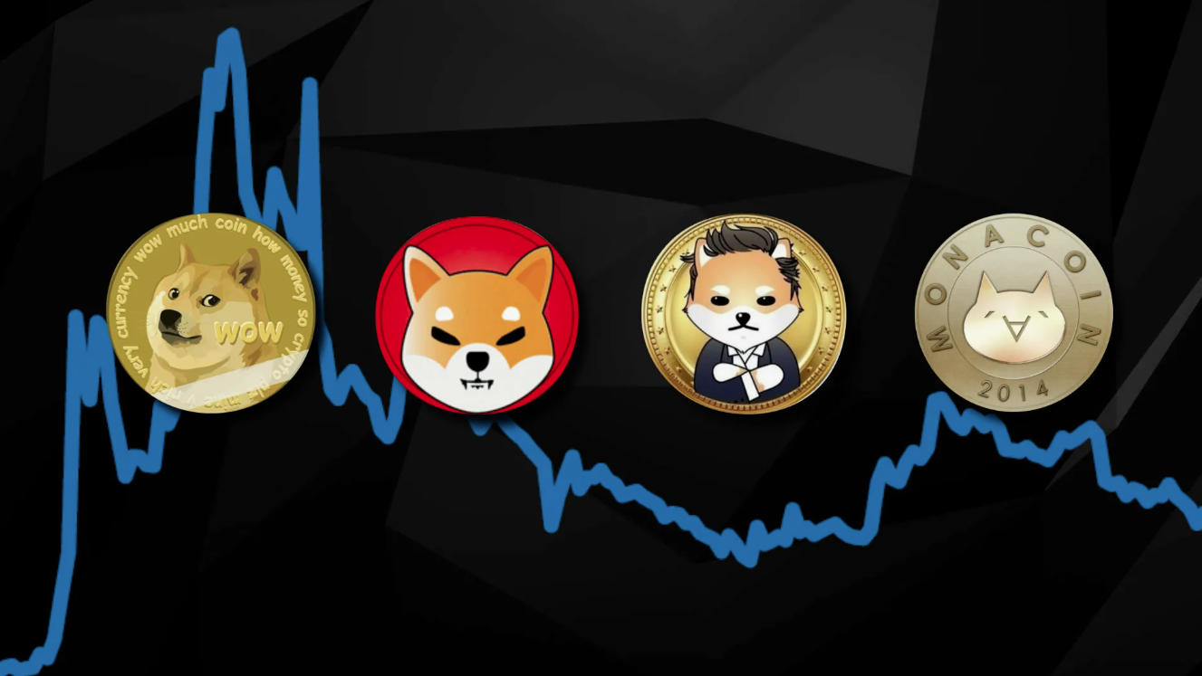 обзор бирж криптовалют для торговли мем-токенами