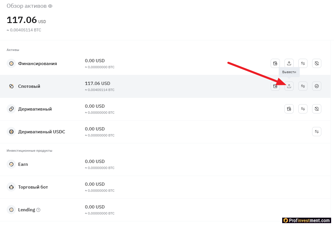 перевод с Bybit