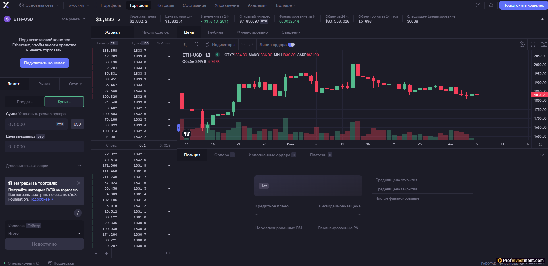 Децентрализованная биржа dYdX