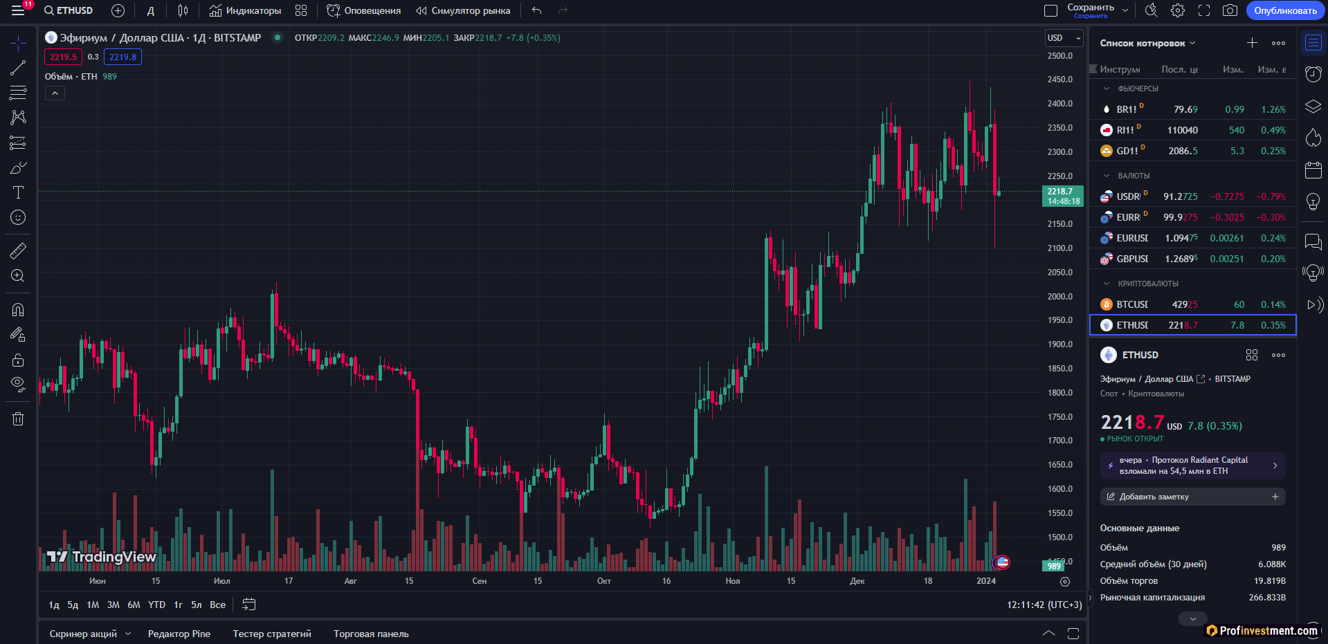 Криптоприложения - TradingView