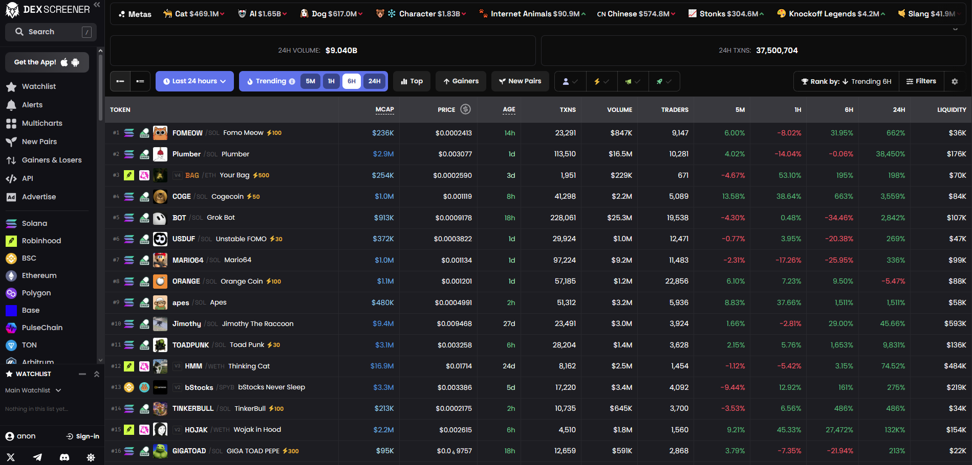 DEX Screener