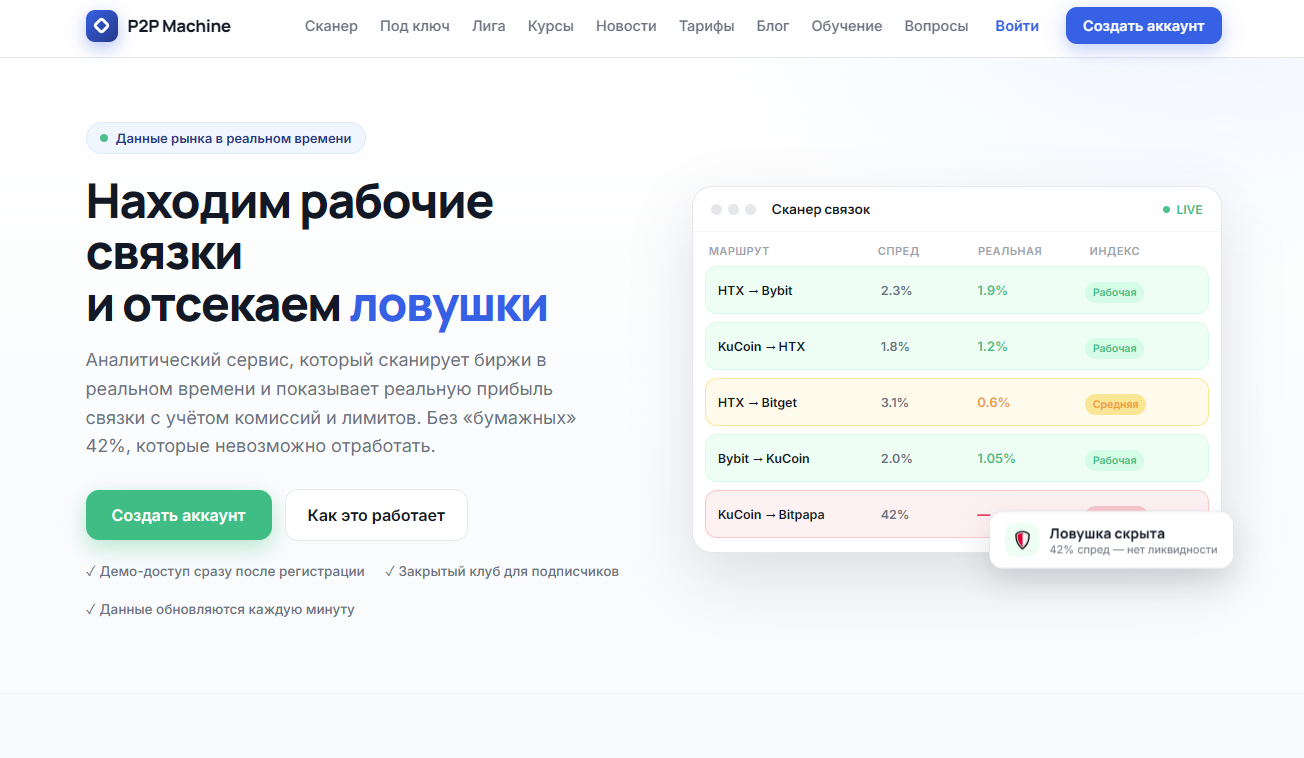 P2P Machine