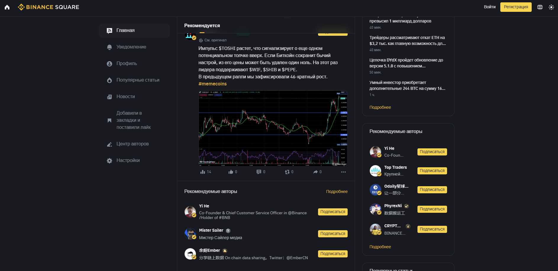 Binance Square - лента