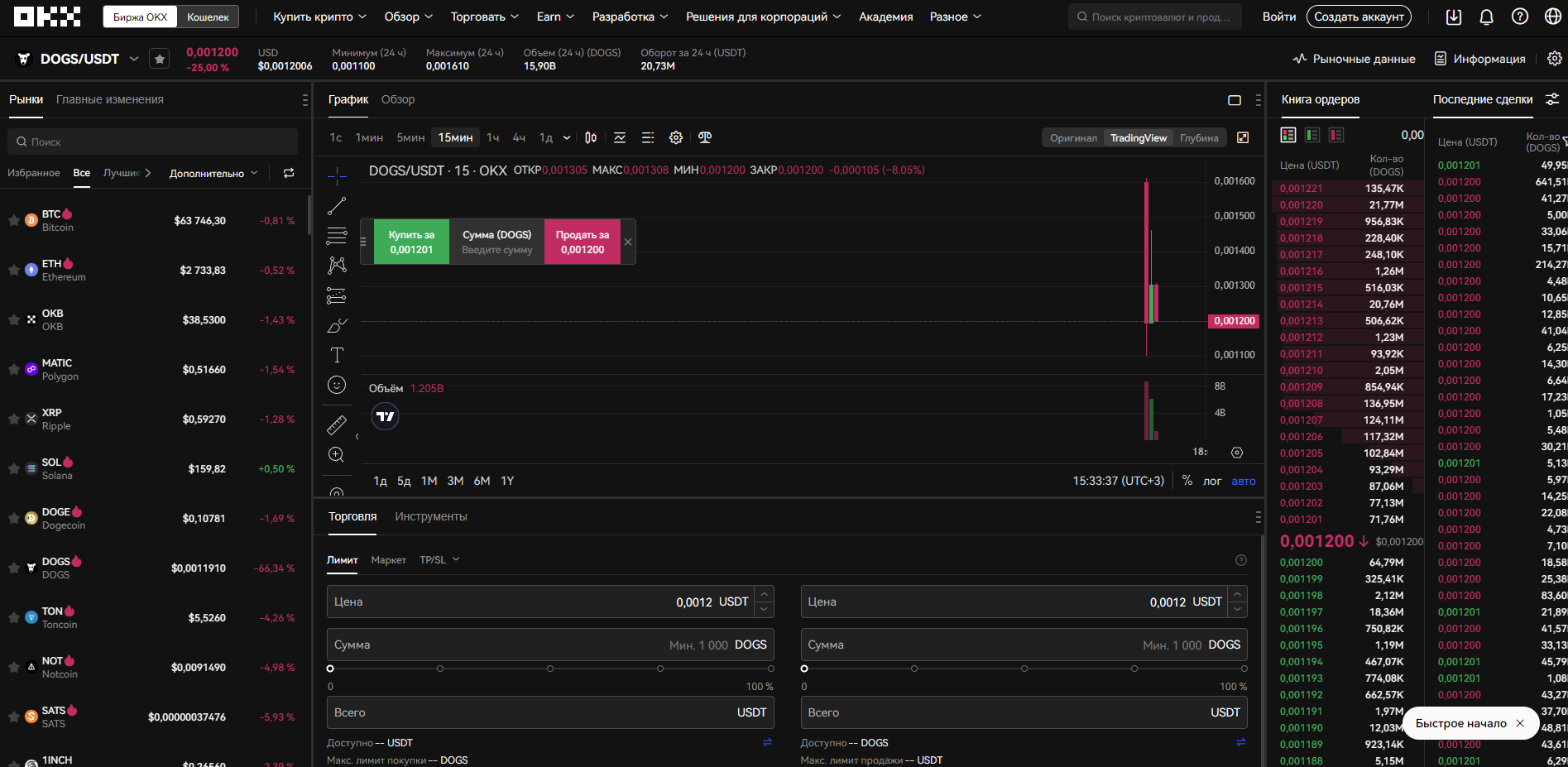спотовая торговля DOGS на бирже OKX