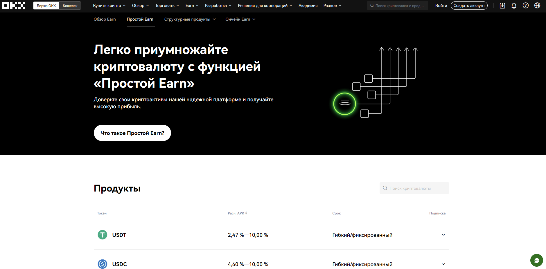 раздел Простой Earn на OKX