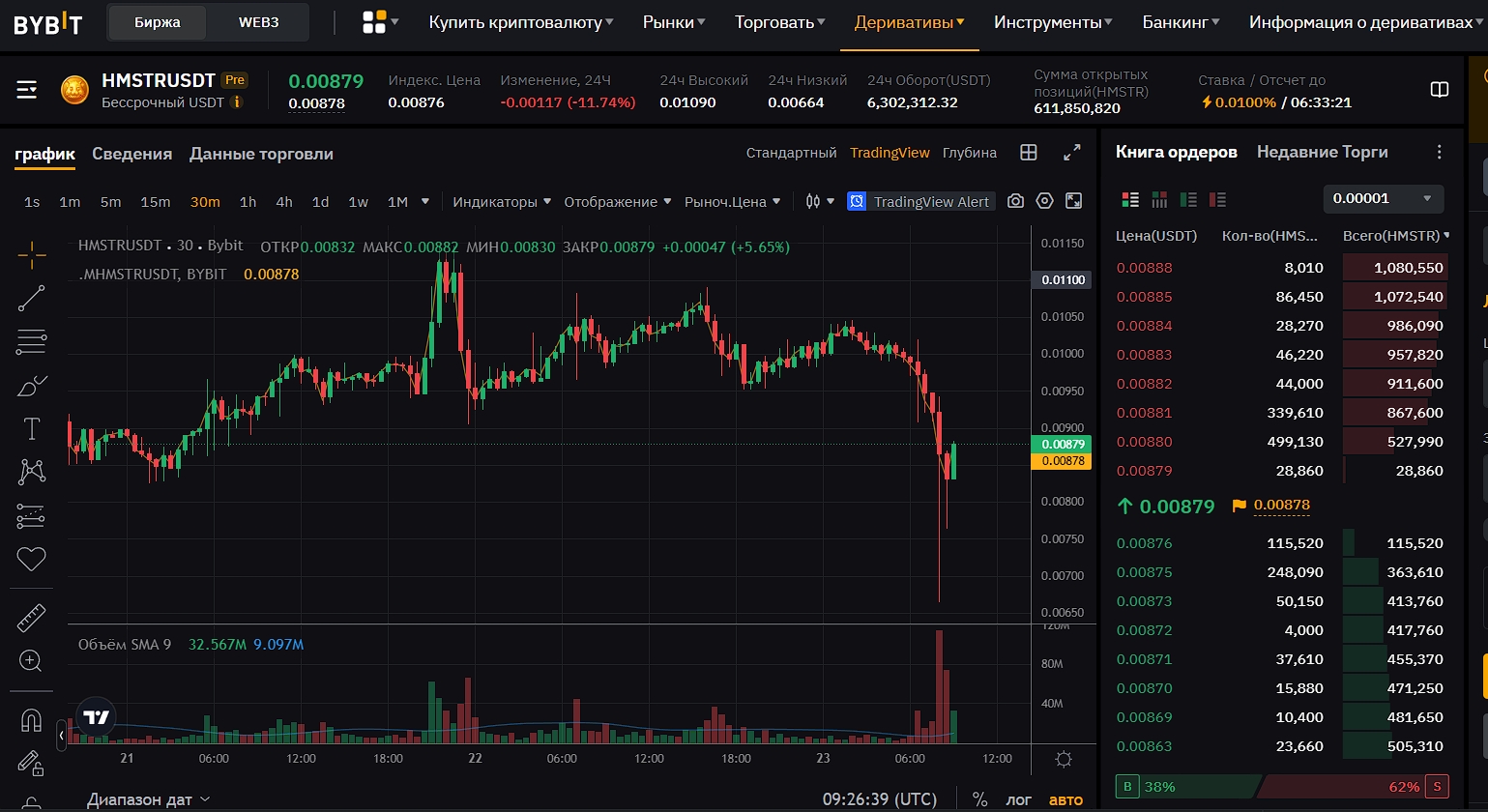 Цена HMSTR на премаркете Bybit