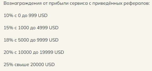 Terminal.cash - условия партнерской программы