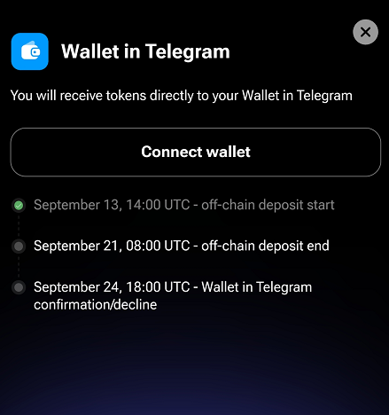 привязка кошелька Wallet к Хамстер Комбат