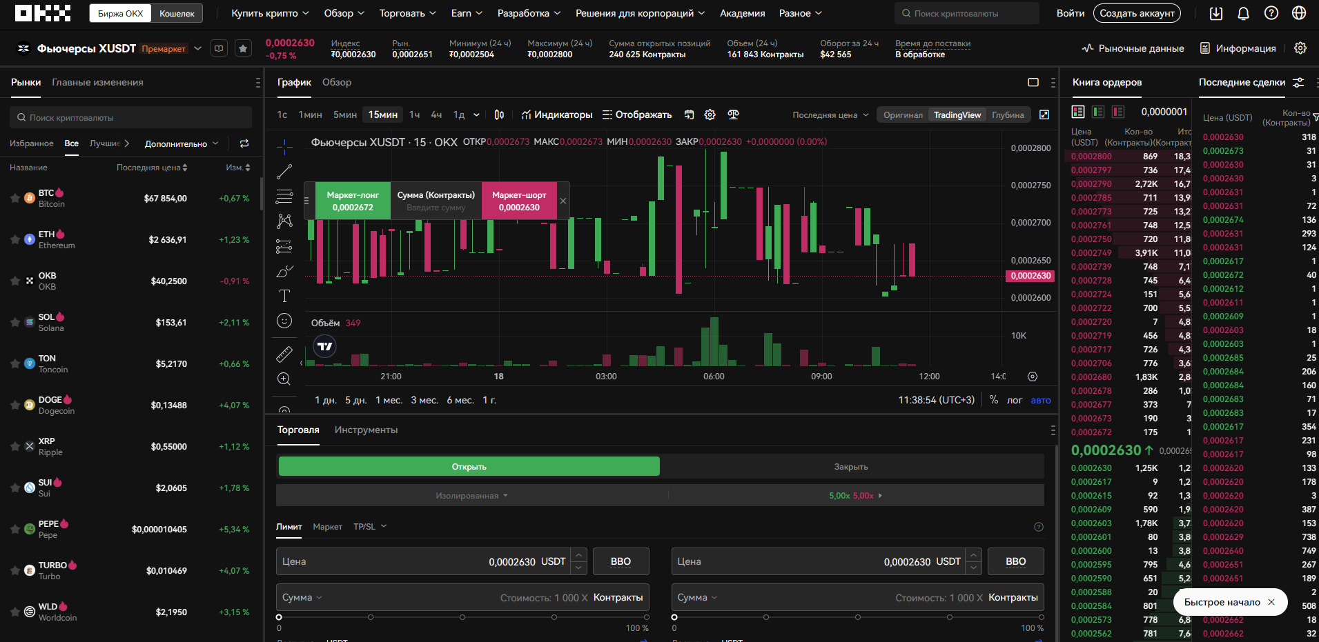 OKX (Pre-Market фьючерсы)