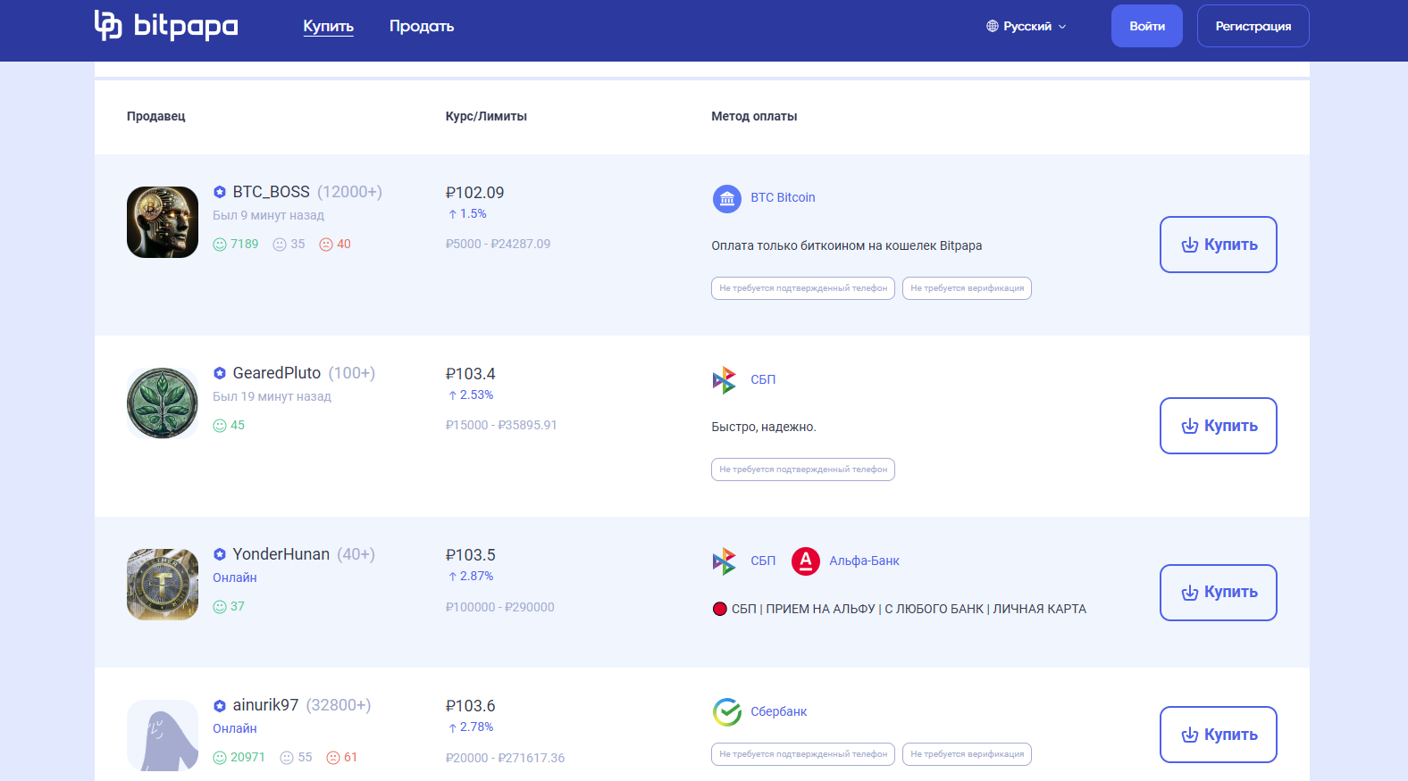 p2p-платформы