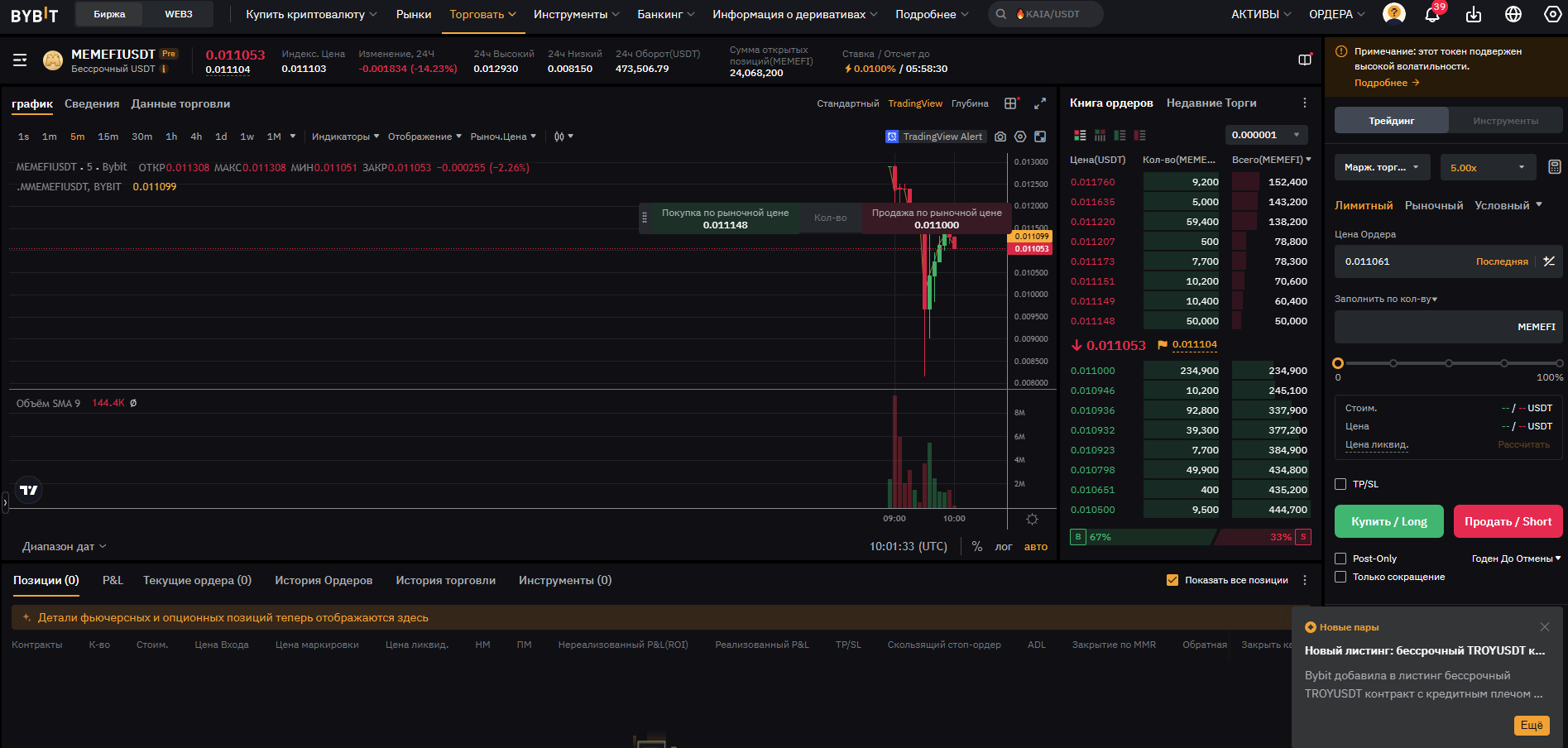 торги фьючерсами MemeFi на pre-market Bybit 