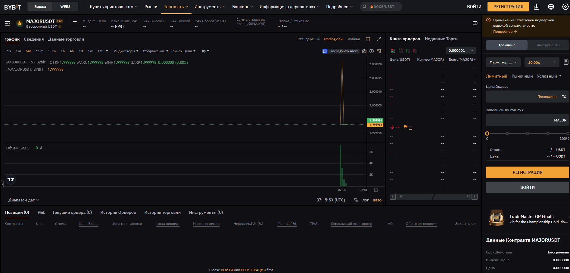 премаркет аукцион Major на Bybit