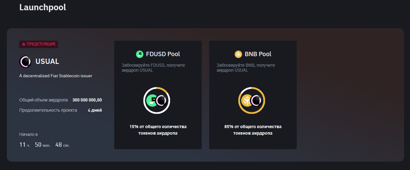 Usual на Launchpool от Бинанс