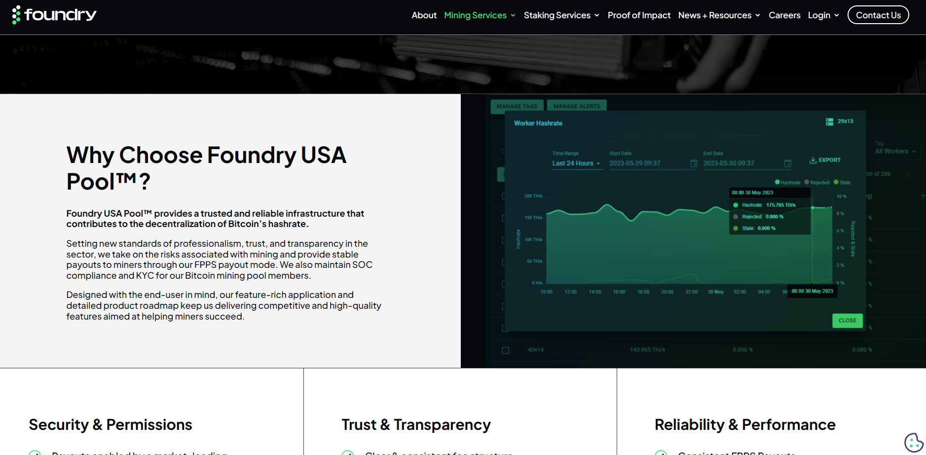 Foundry Digital