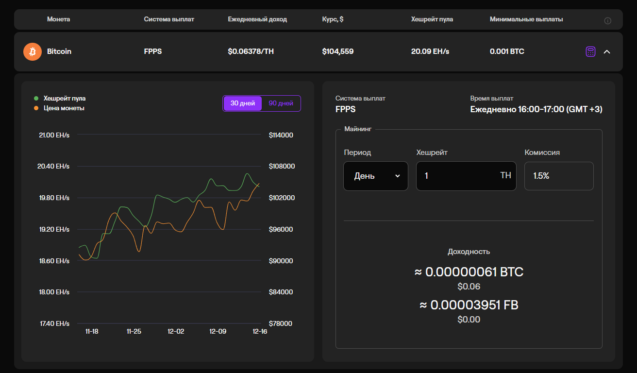 EMCD - условия и калькулятор добычи BTC