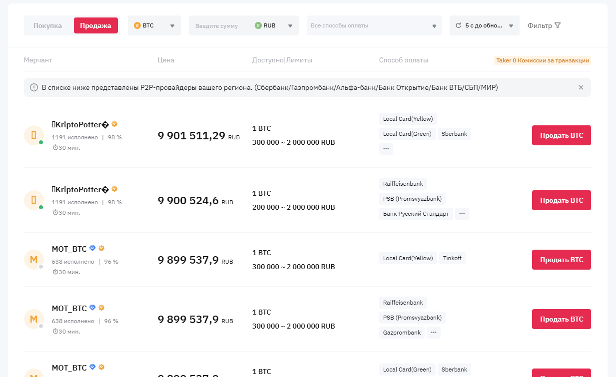 Bybit P2P – объявления о продаже BTC