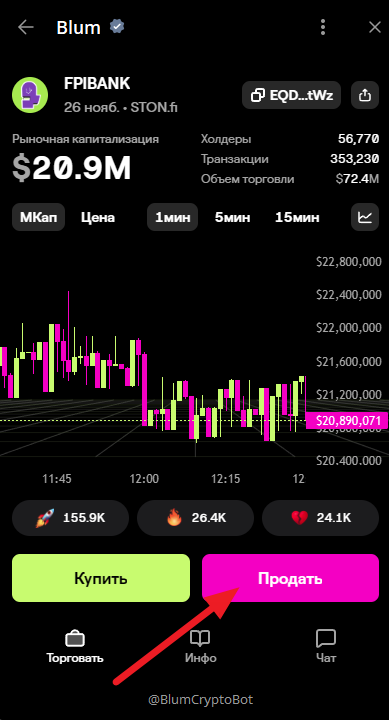 Blum Memepad - переход к продаже токена