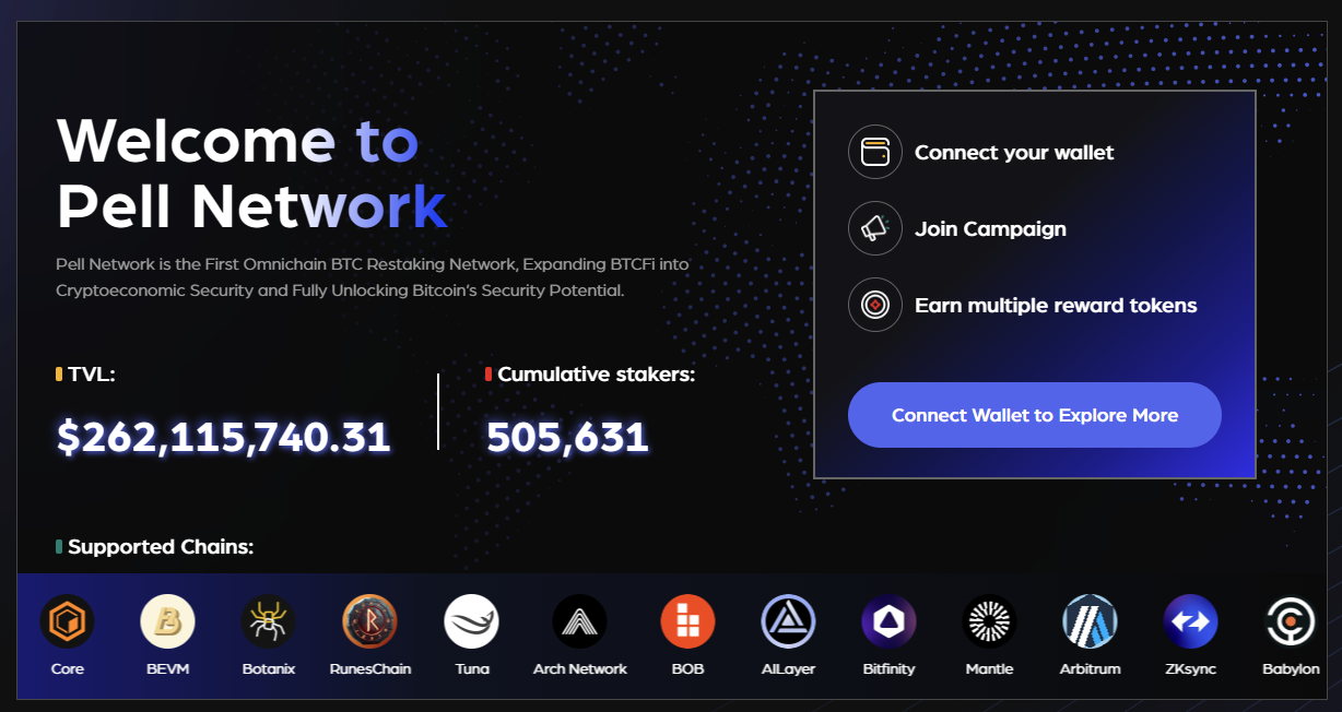 Протокол Pell Network