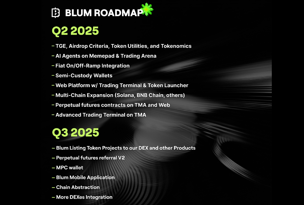 Дорожная карта проекта Blum