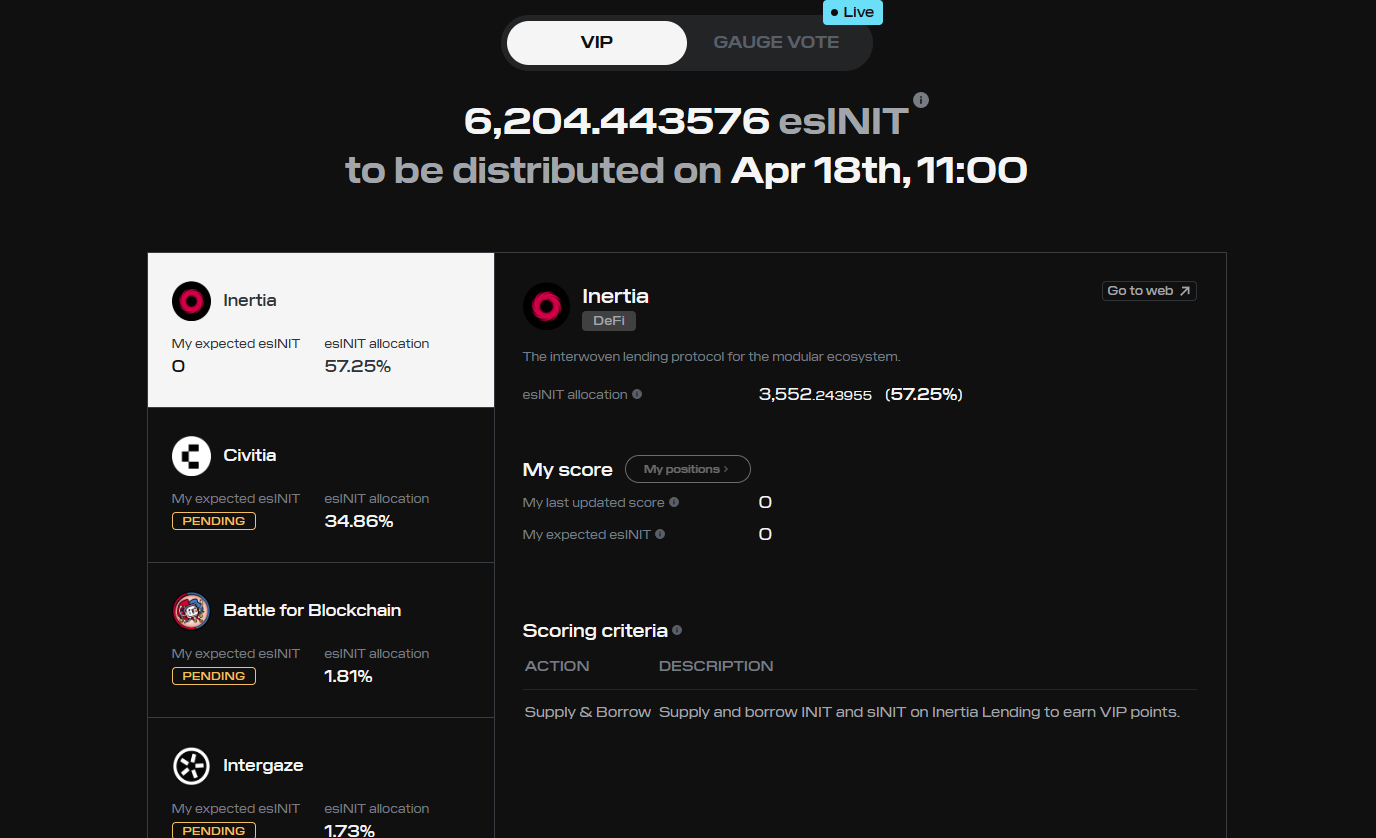 Initia (INIT) - платформа распределения от проектов