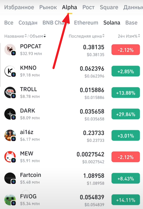 Binance Alpha - раздел с альфа токенами для торговли