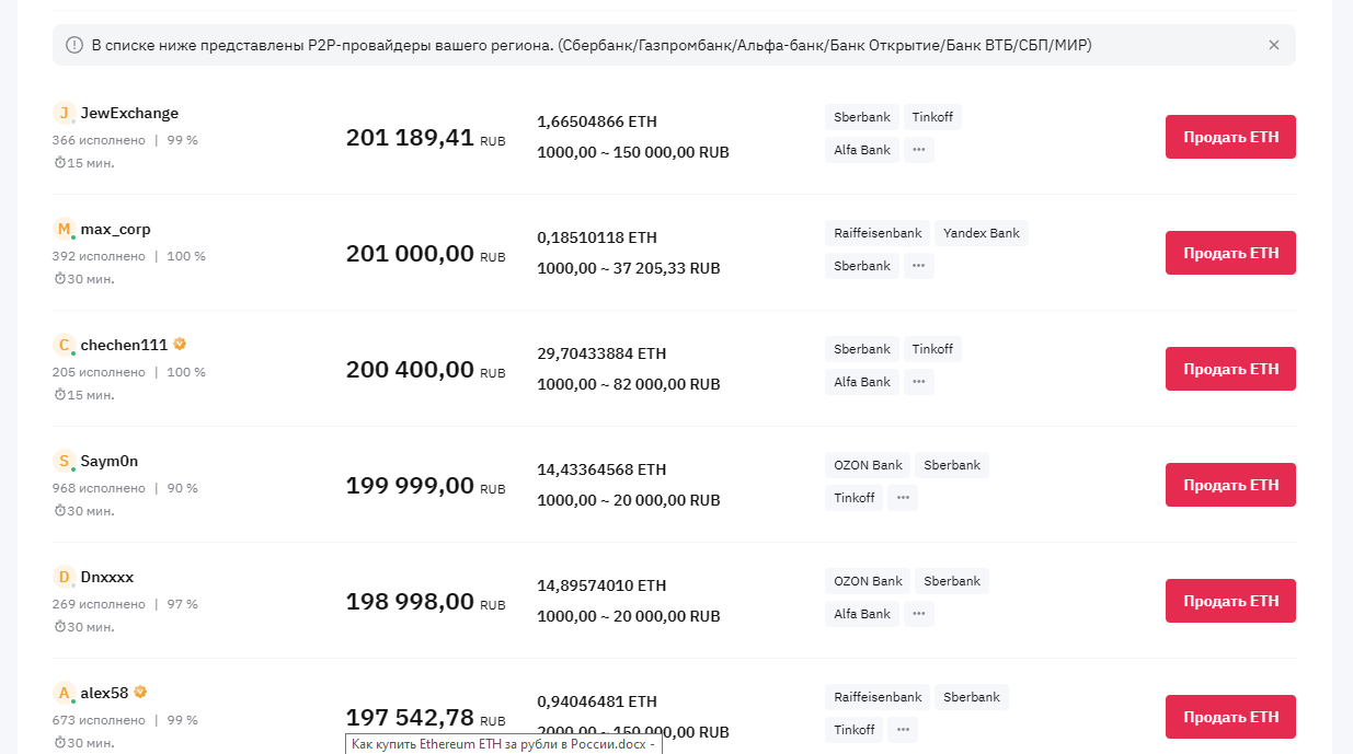 список предложений с ETH