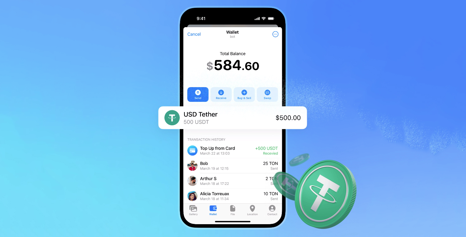 Telegram-боты с криптовалютой
