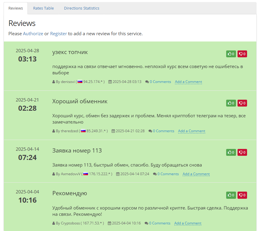 отзывы на OkChanger