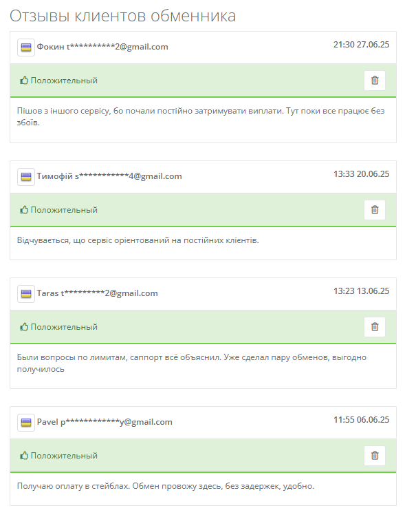 отзывы на Glazok
