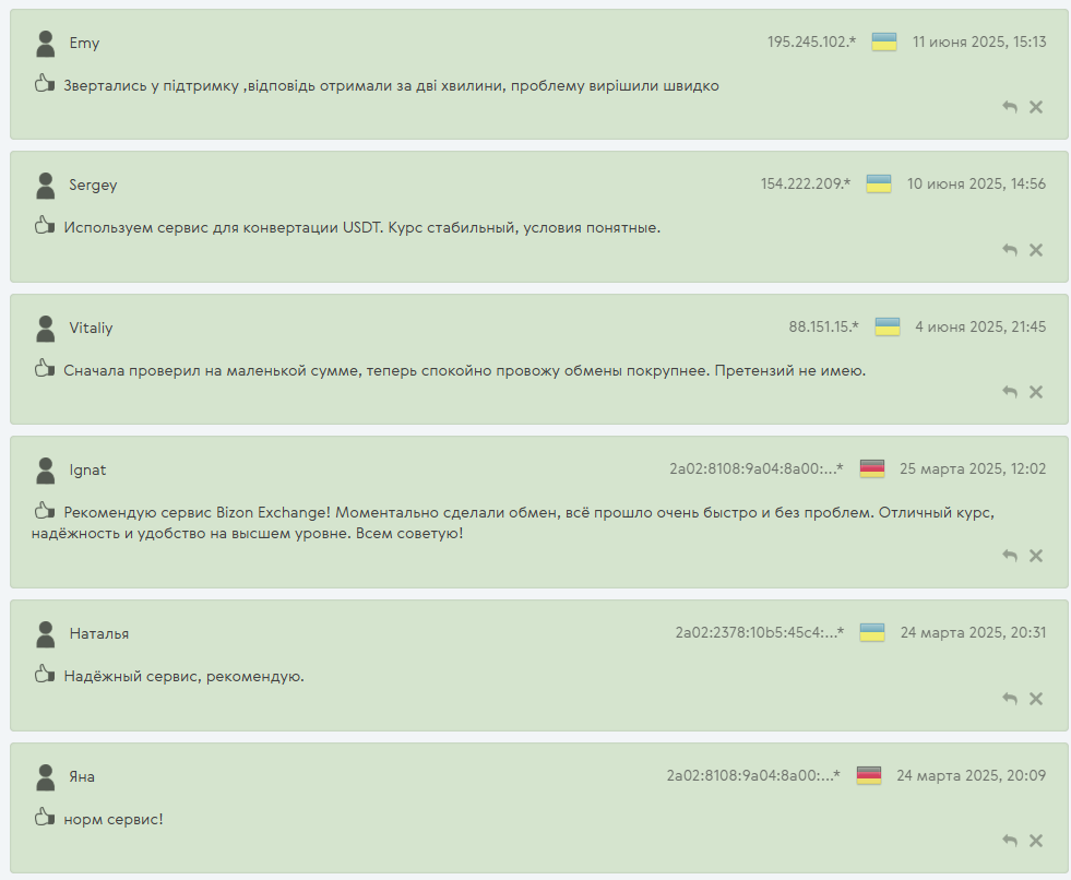 отзывы на Kurs Expert