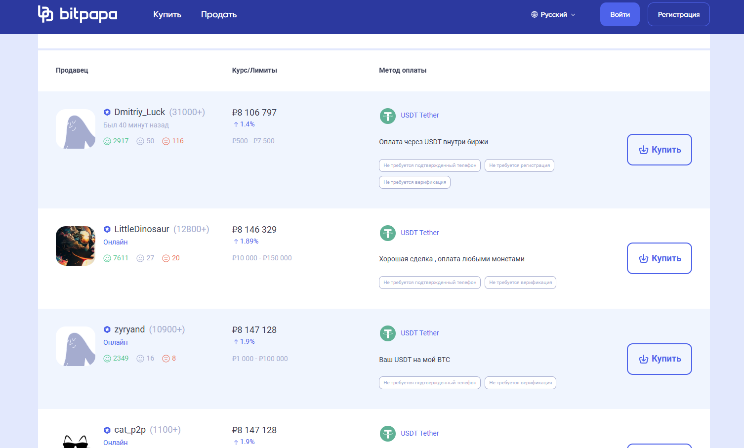 Bitpapa - страница с подходящими предложениями