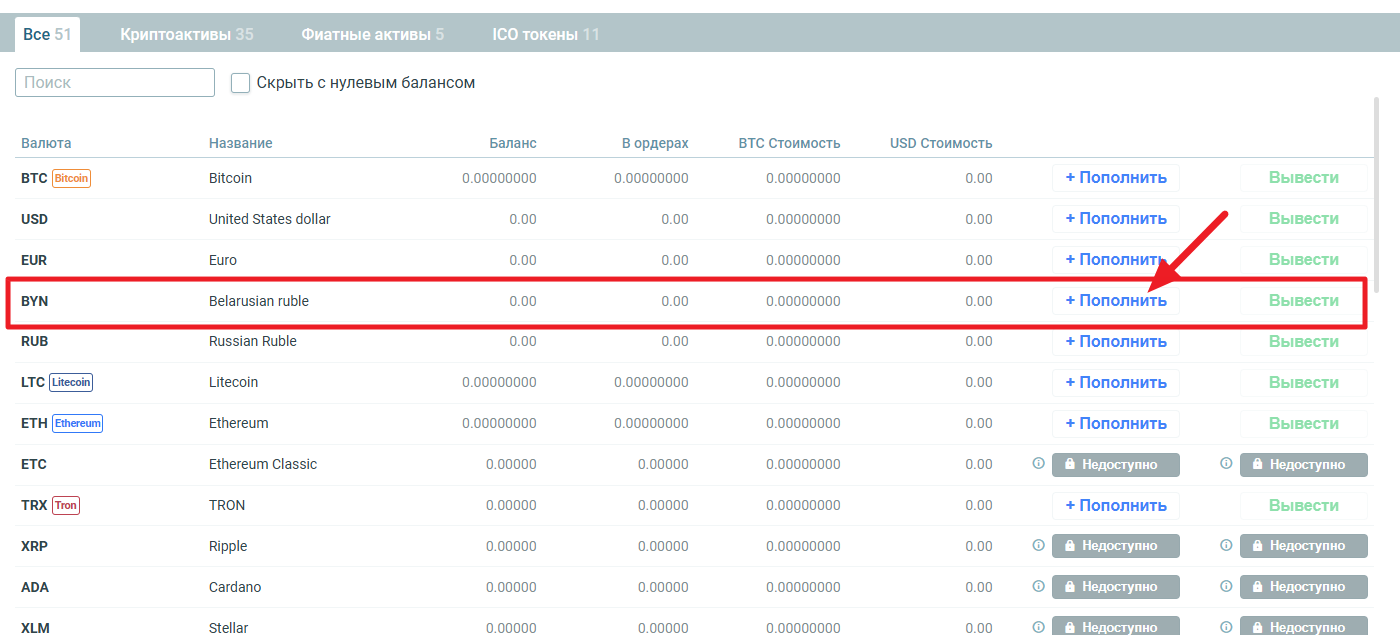 пополнение биржи Bynex