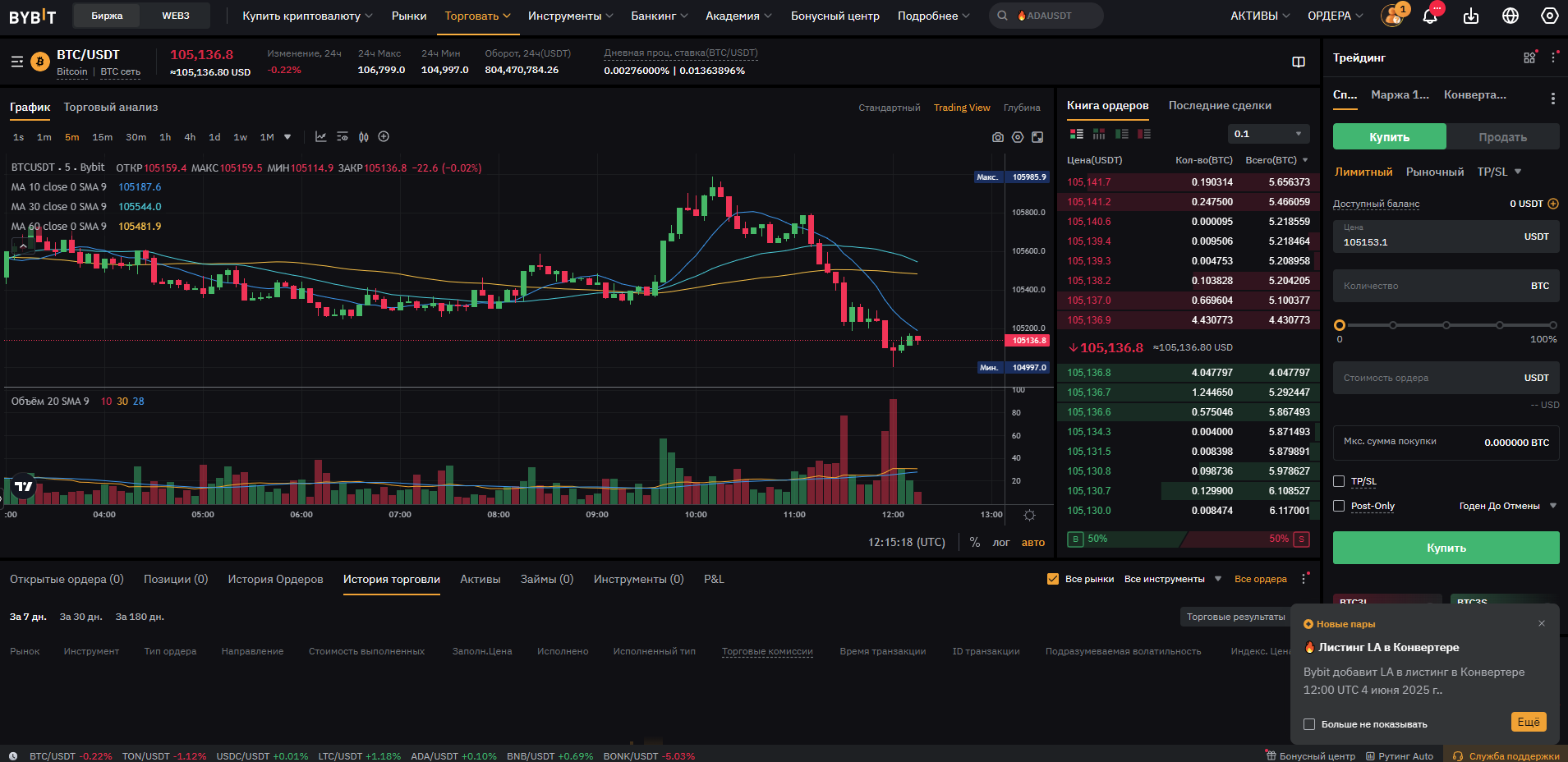спот рынок на Bybit