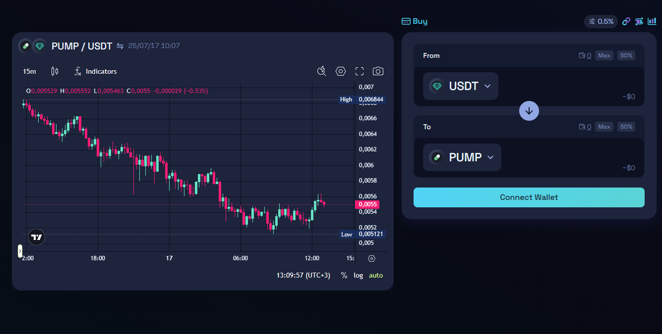 покупка PUMP на dex Raydium