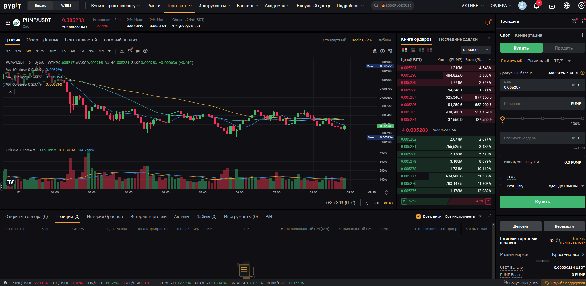 торговая платформа Bybit Spot