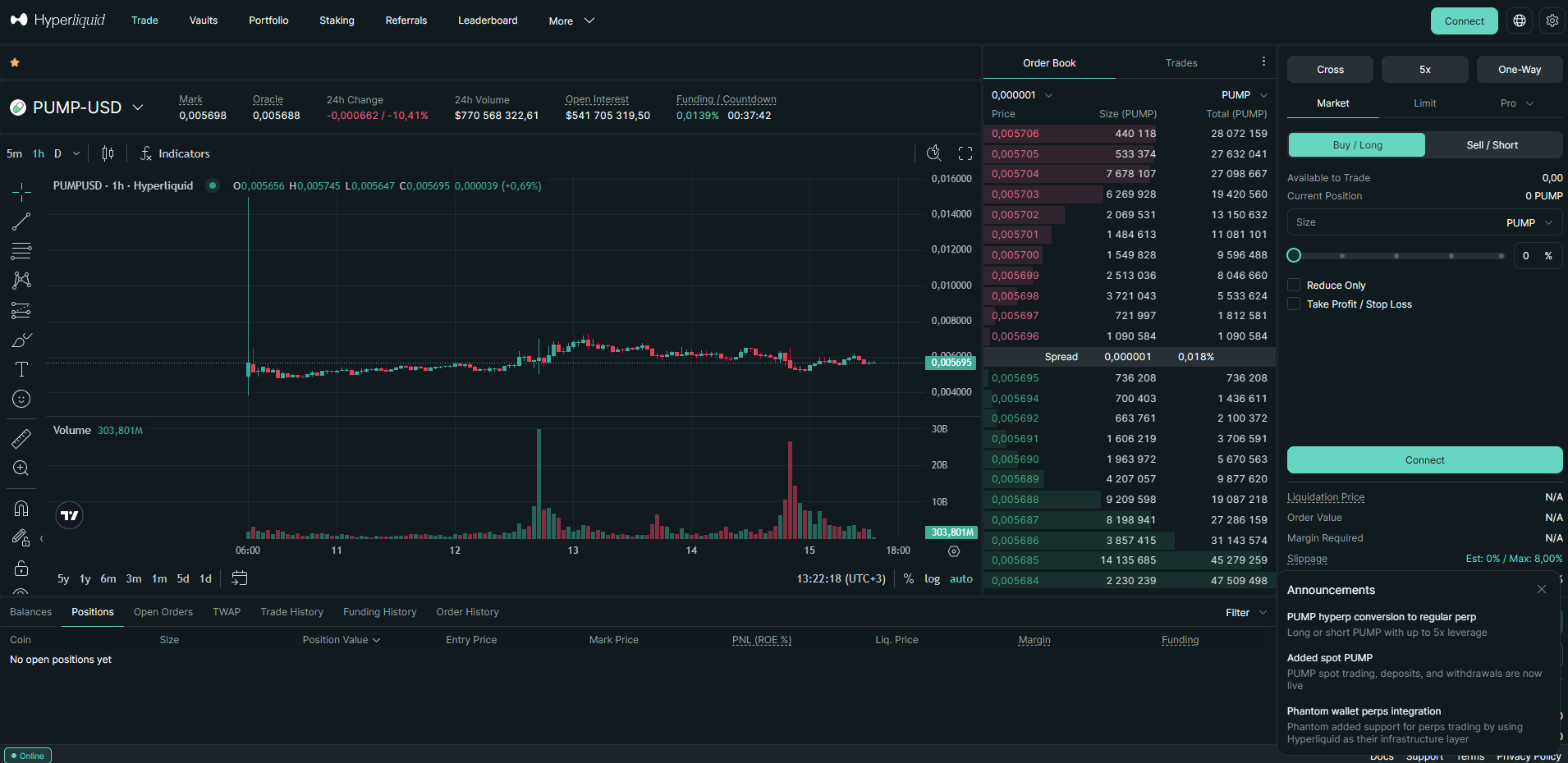 PUMP на DEX Hyperliquid