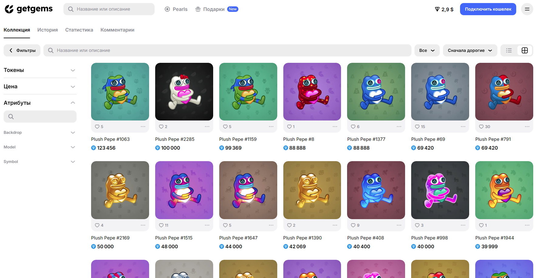 самые дорогие Telegram Gifts на сайте GetGems
