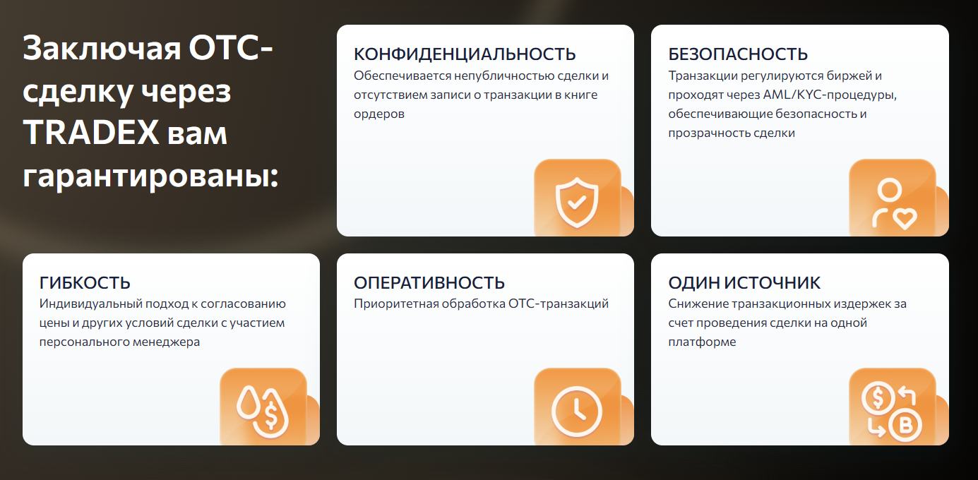 TRADEX - особенности OTC торговли